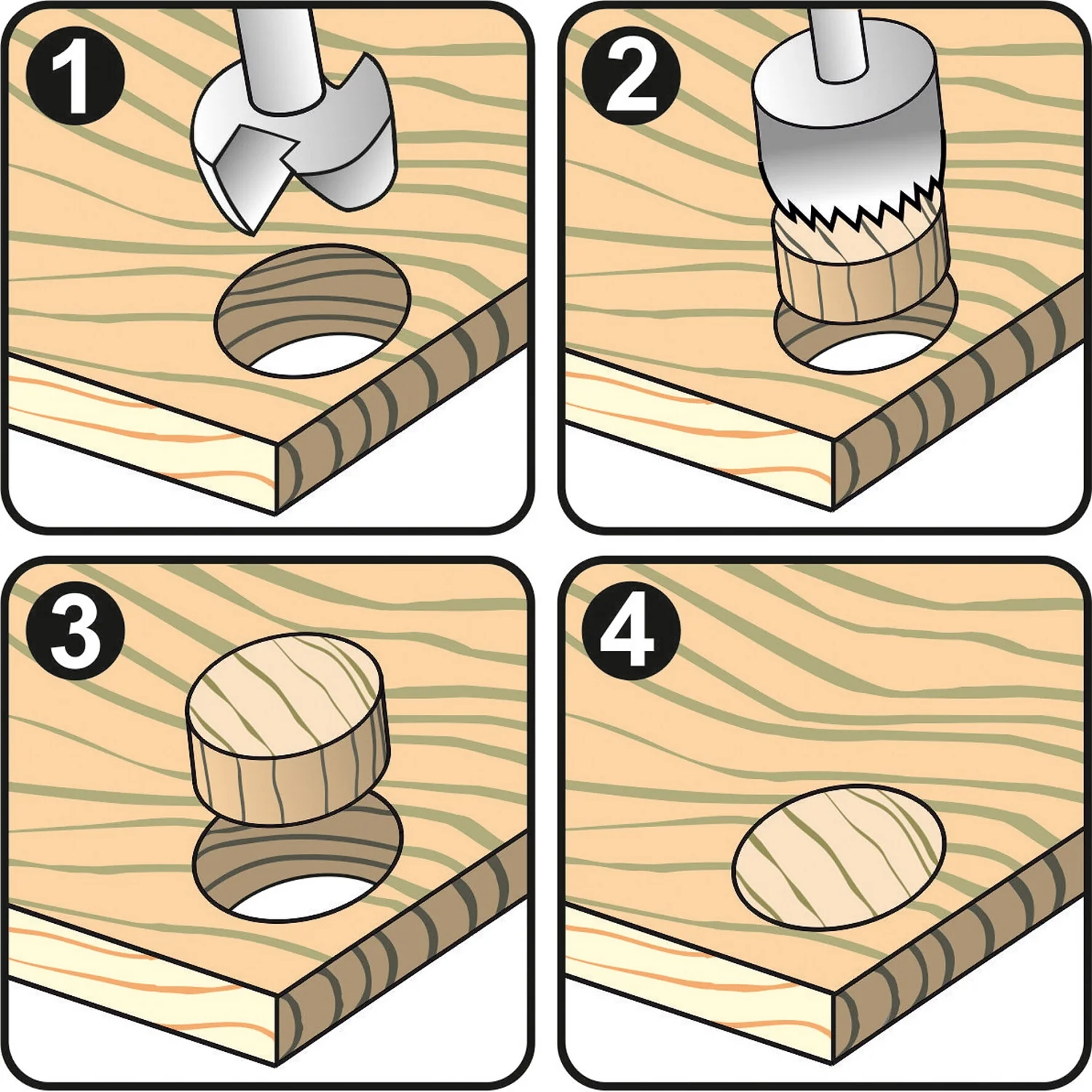 Cortador De Tapones De Madera Y Broca Forstner De 35Mm ( Kit De 2 Pzas) - Image 4
