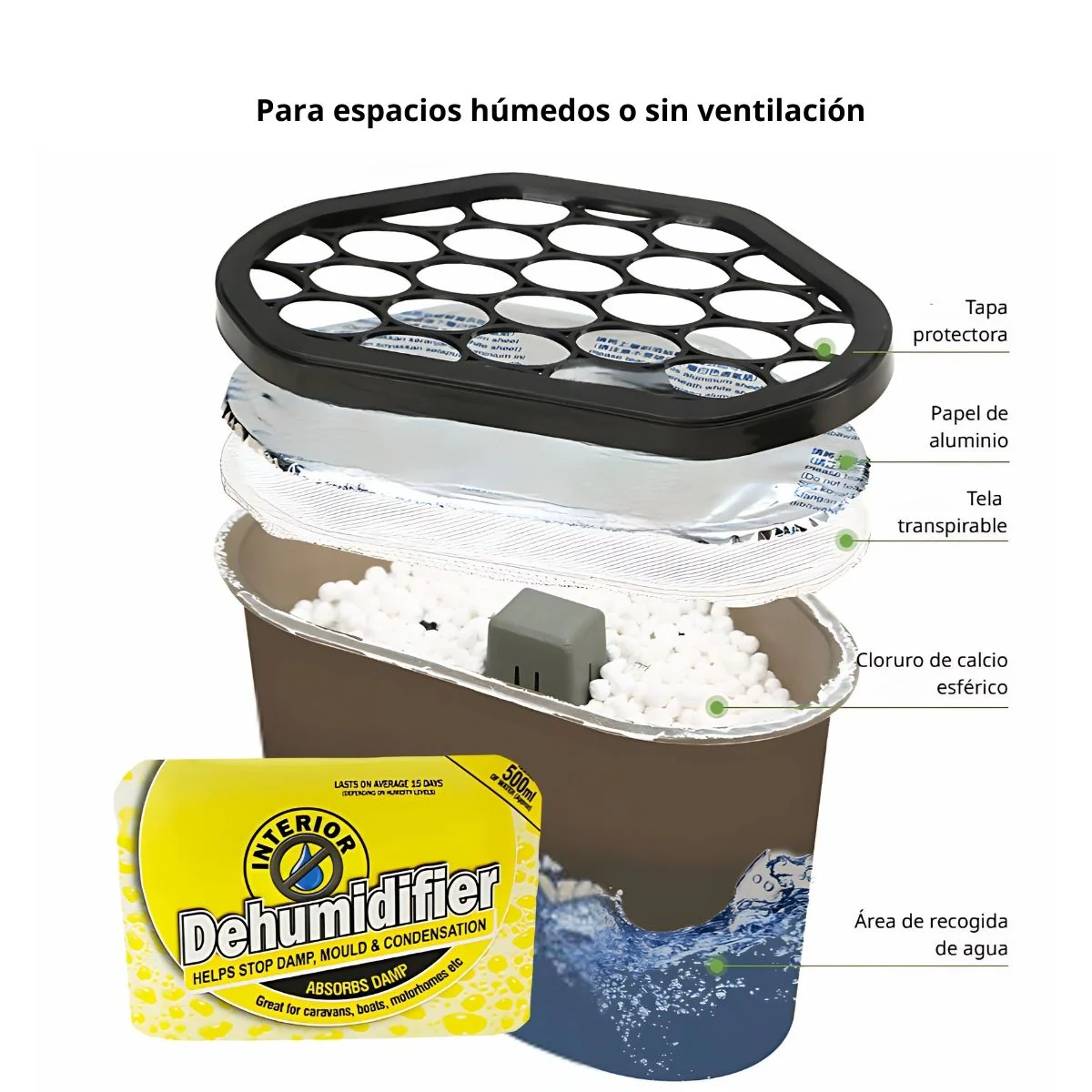 Deshumidificador Aromático (Limón) Antihongos Ideal Para Closets, Armarios, Cuartos Y Baños. Extractor De Humedad. 500 Ml - Image 2
