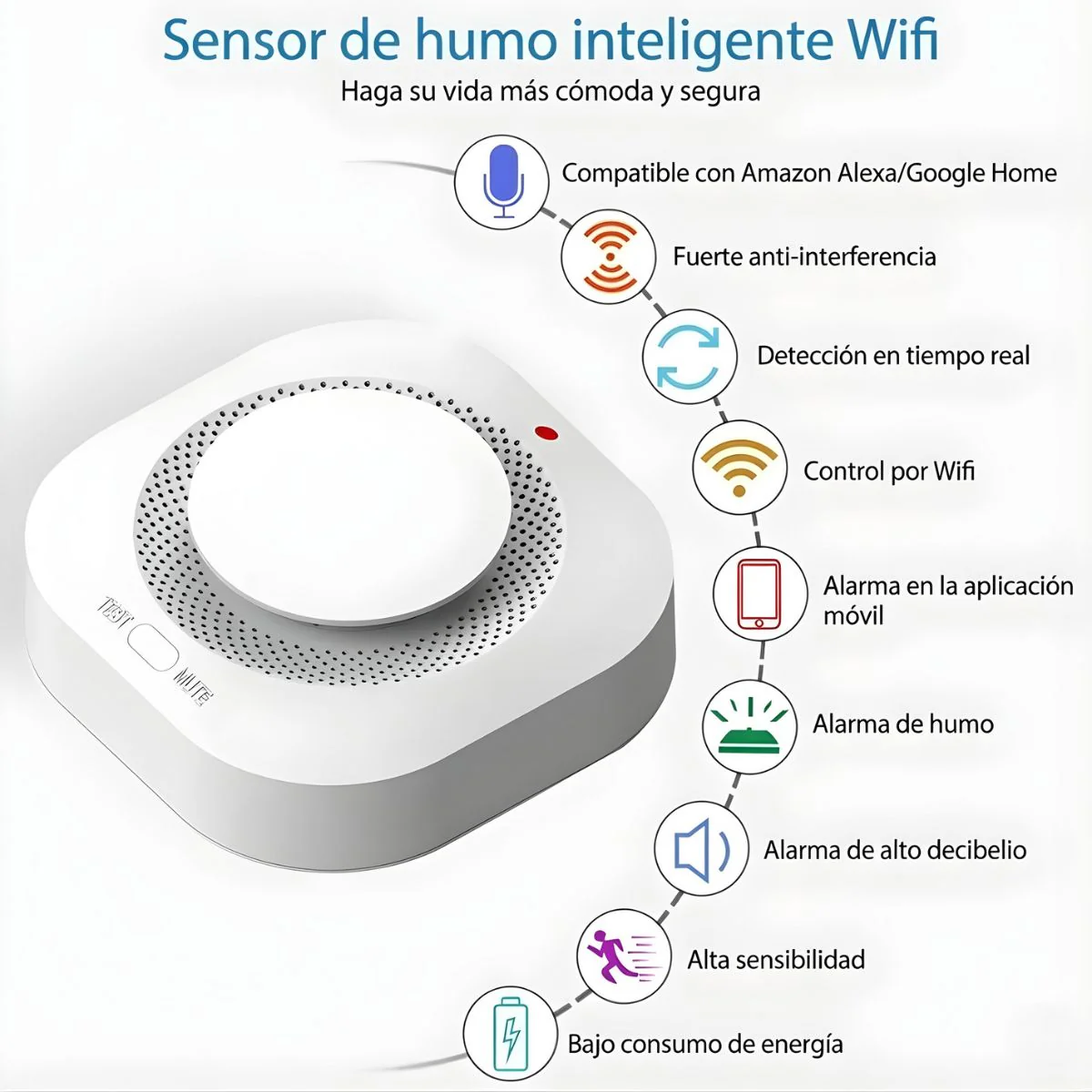 Detector De Humo APP Smart Wifi 80Db  Compatible Con App Tuya No Incluye Baterías. Alarma Contra Incendios - Image 3