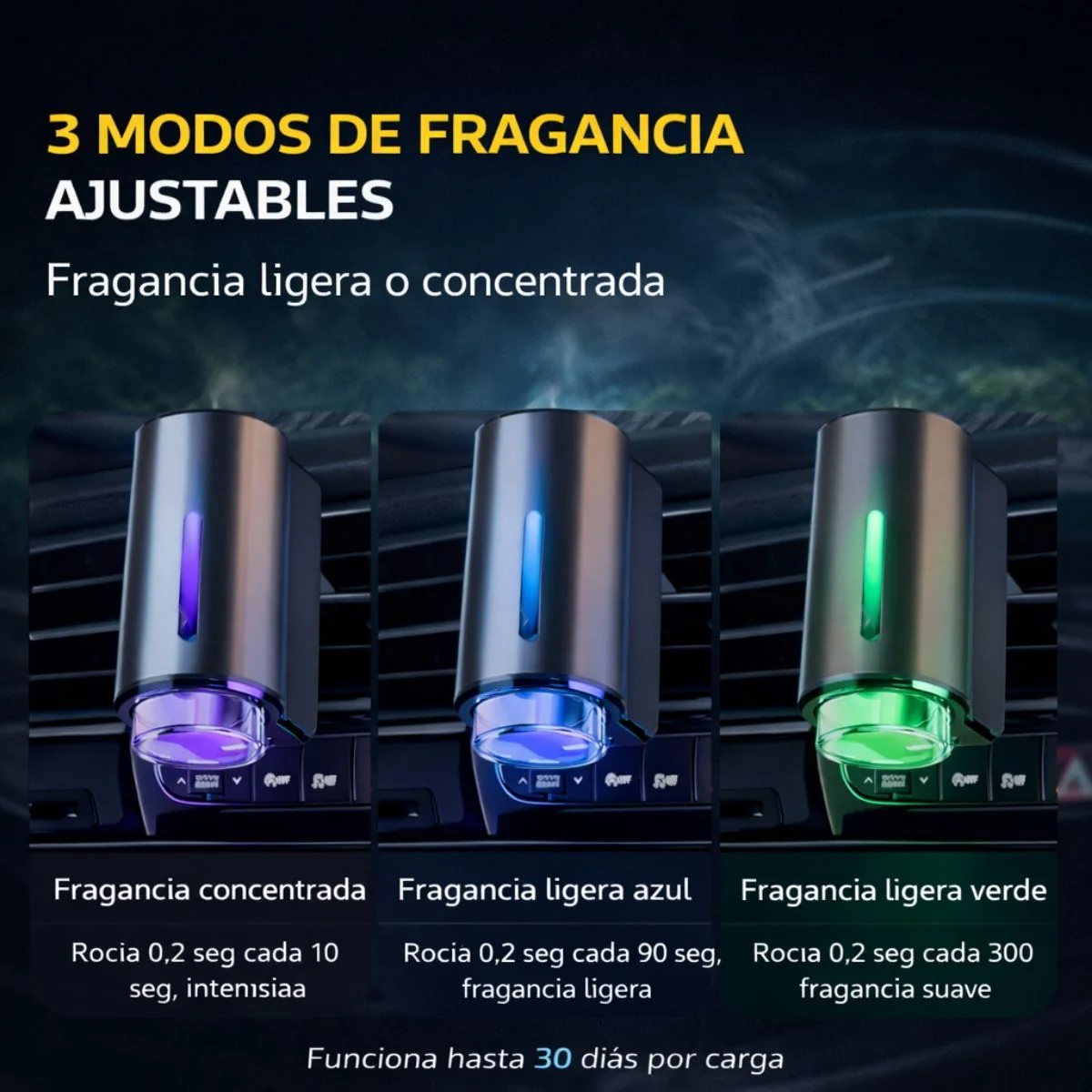 Difusor Aromatizador Para Auto Con Spray Inteligente. Ambientador De Aire Recargable USB-C, Cuerpo Metálico, 3 Niveles De Fragancia. (Incluye 3 Aceites Esenciales Hiilton) - Image 2