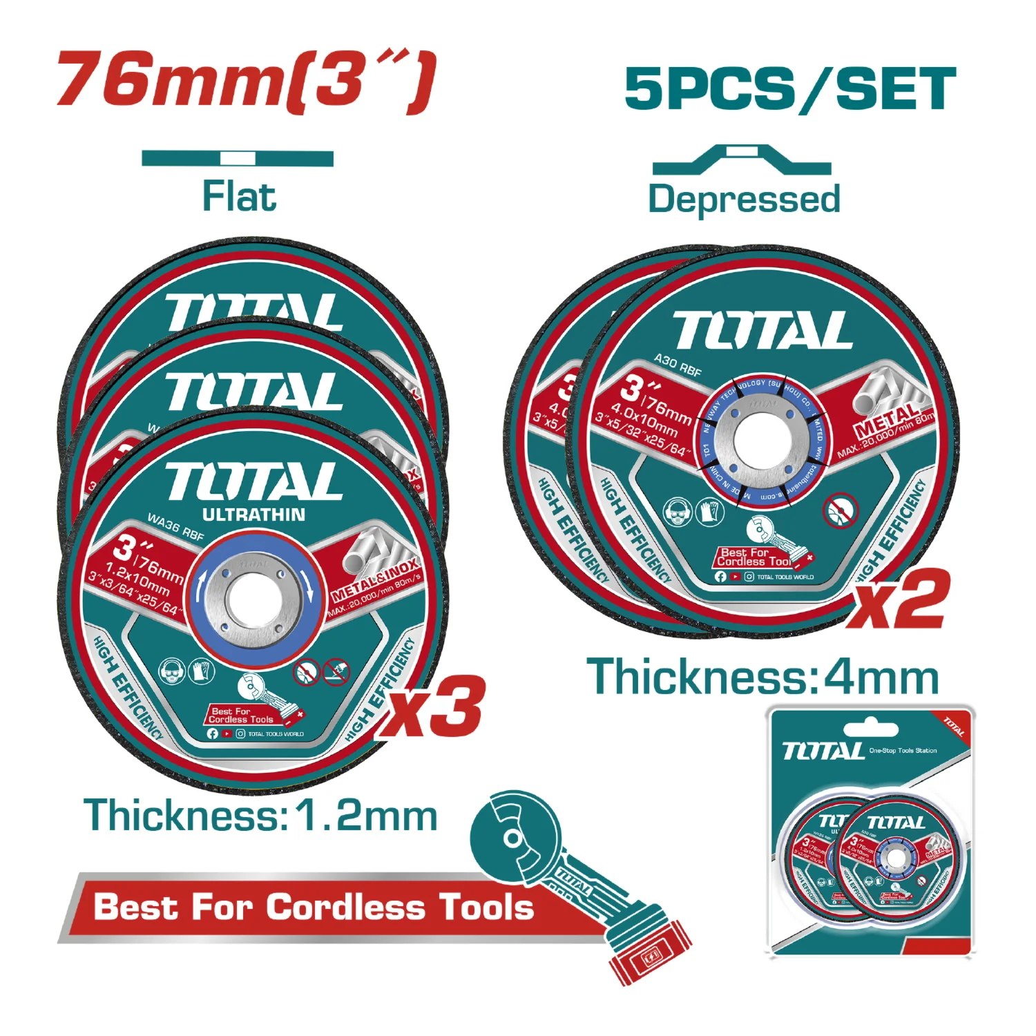 Discos Abrasivos Para Metal 5 Piezas De 76Mm Tipo Plano Y Hundido - Image 2