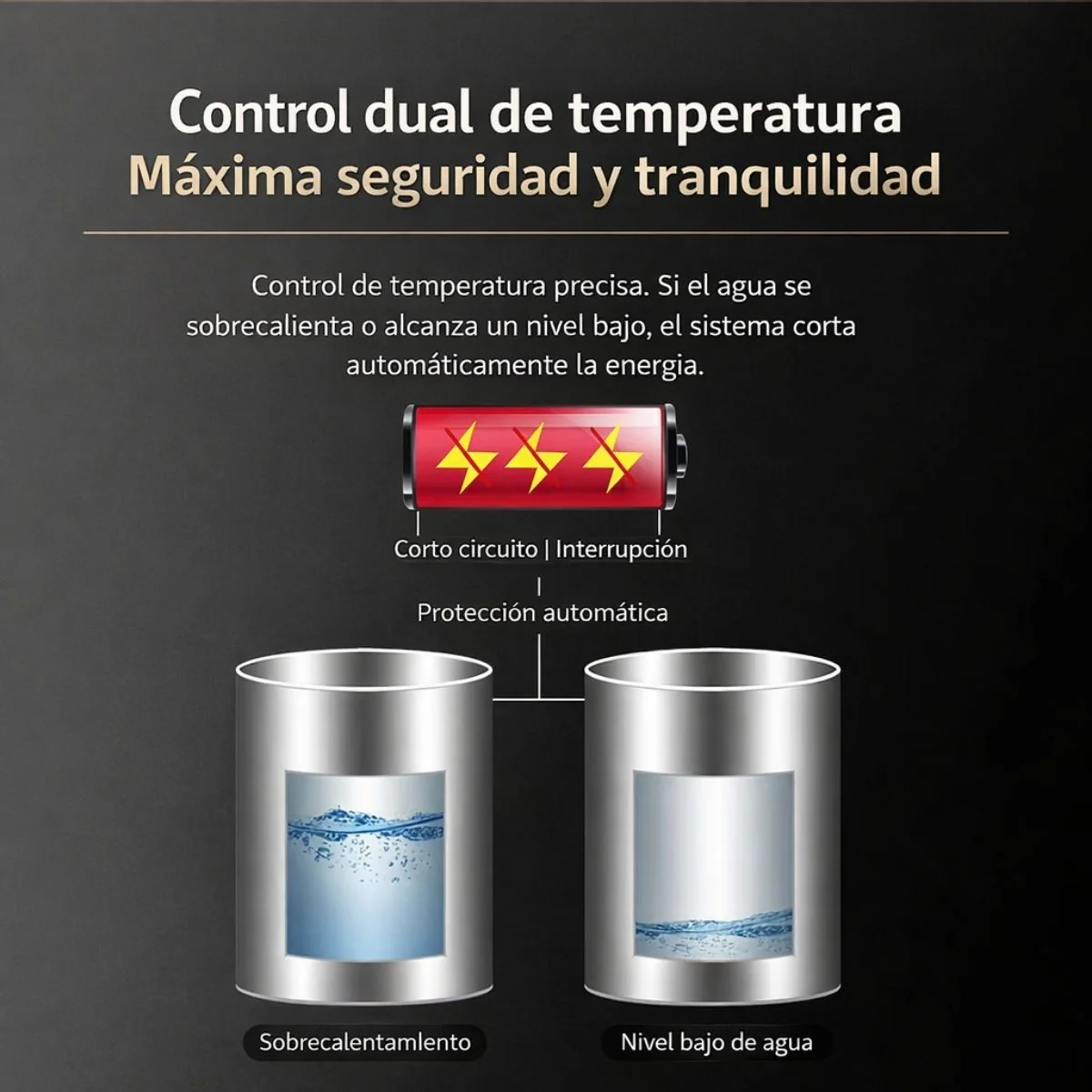 Dispensador De Agua De Carga Bidón Inferior Frío Y Caliente, Enfriamiento Electrónico (Sin Compresor) Descenso Máximo De Temperatura 13–15 °C Agua Fresca (No Fría), Calentamiento Rápido. Color Gris. - Image 2