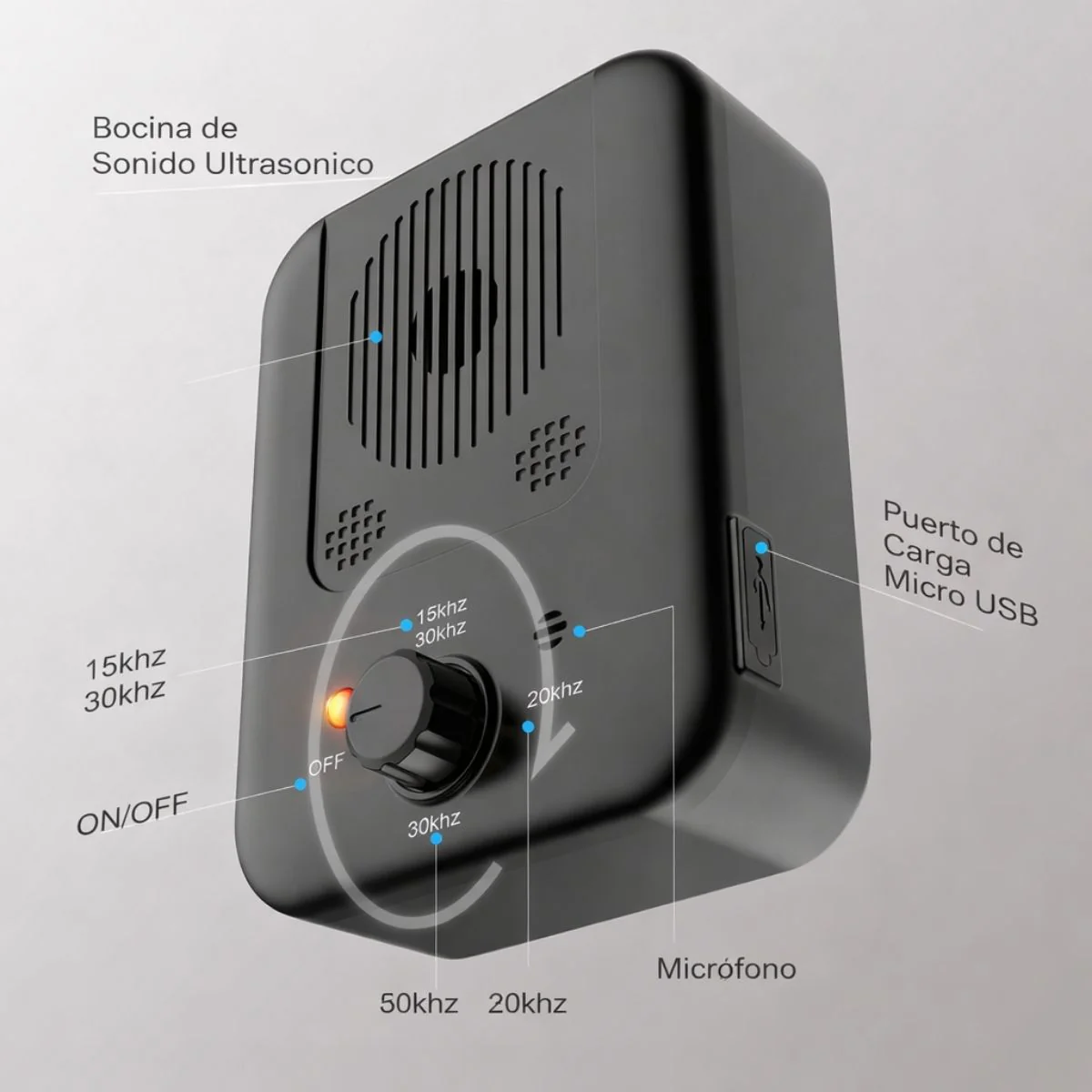 Dispositivo Antiladridos Ultrasónico Para Perros Recargable. Control Automático De Ladridos Sin Collar Seguro Para Mascotas De Uso Interior Y Exterior IPX4 - Image 5