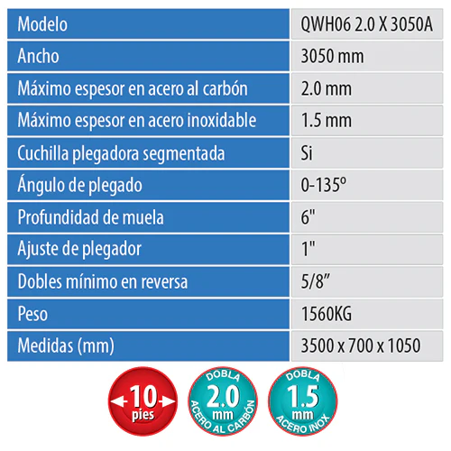 Dobladora De Laminas Manual De Muelas 3 Mts De Largo (10 Pies). Espesor En  Acero Al Carbon 2.0 Mm (#14) - Image 2