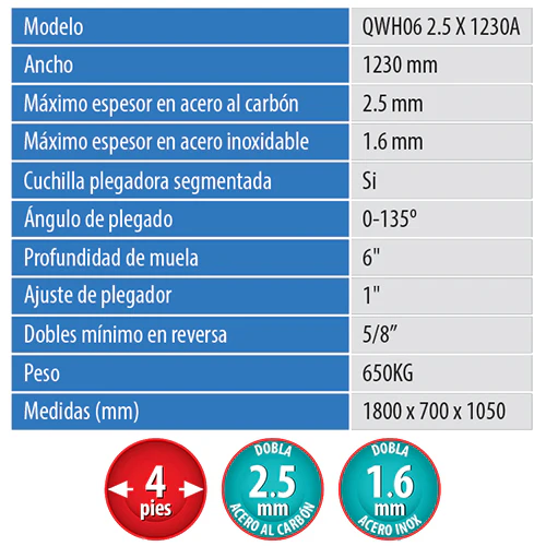 Dobladora Laminas Manual De Muelas Largo 1.23 Mt/4 Pies Para Acero Al Carbon 2.5 Mm/#12 Angulo De 0-135. - Image 2