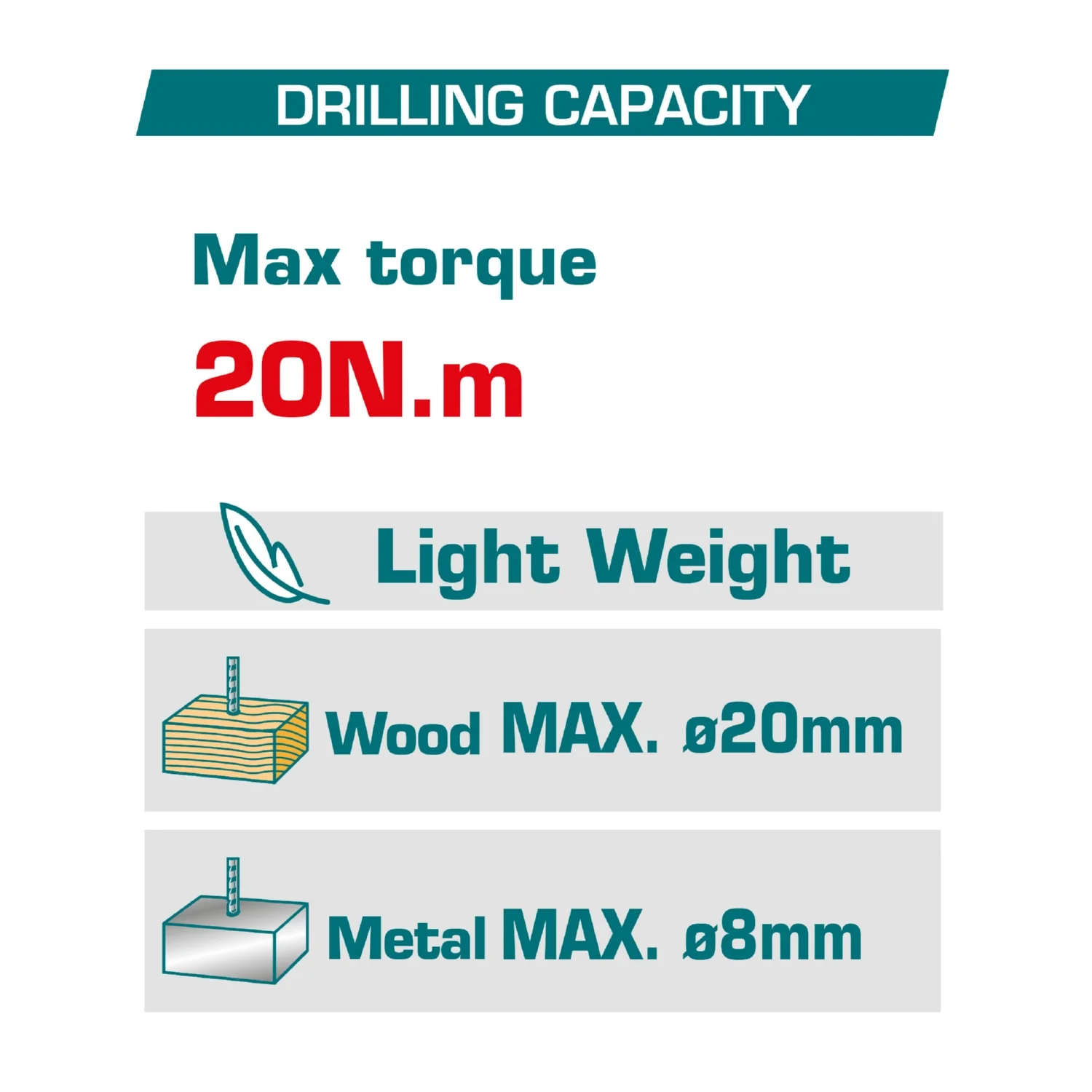 Drill Taladro Inalámbrico De 12V 3/8" 20Nm. 0-750Rpm. Torque: 15+1 Incluye Cargador Y Batería. Super Total - Image 2