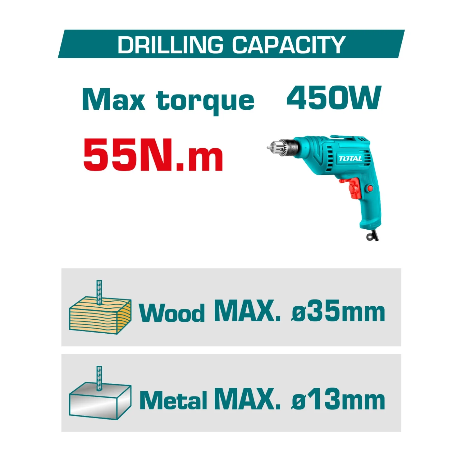 Drill Taladro Inalámbrico. Función De Bloqueo De Eje 20V 55N.M. Motor Sin Escobillas. Incluye Batería, Cargador Y 47 Accesorios. - Image 2