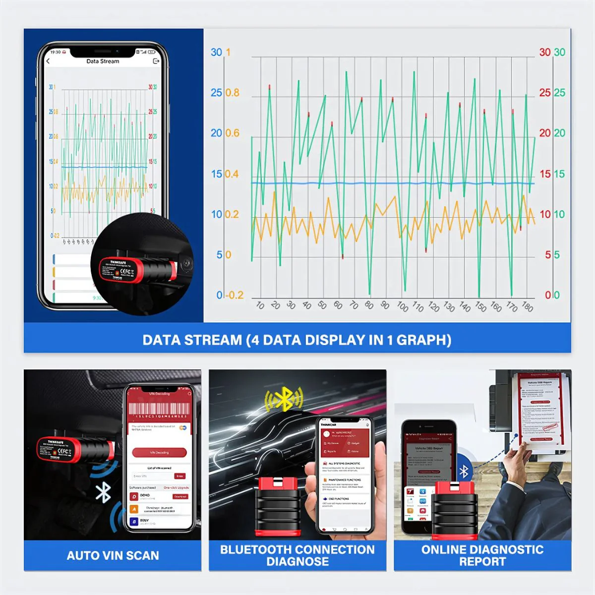 Escáner Automotriz OBD2 Bluetooth. Diagnóstico Completo De Todos Los Sistemas. Compatible Con Android Y Ios. Lector De Códigos Para Carros - Image 6