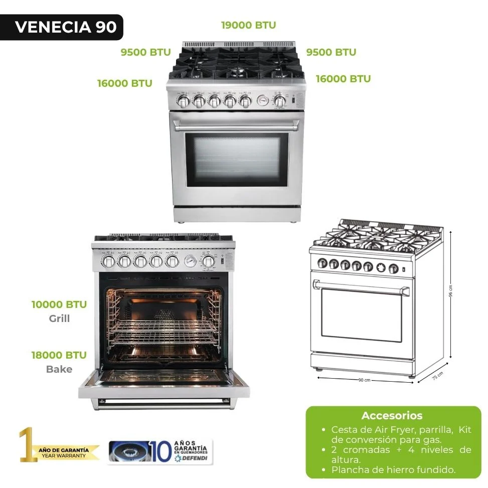 Estufa A Gas Venecia 90. Color Inox. - Image 2