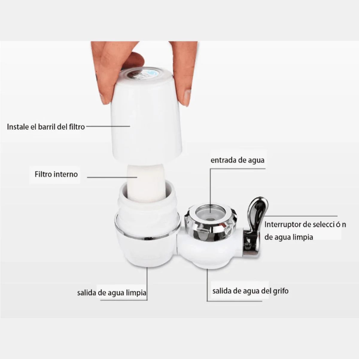 Filtro De Agua Para Grifo. Purificador De Agua De 7 Etapas Ideal Para Llave De Fregadero. - Image 4