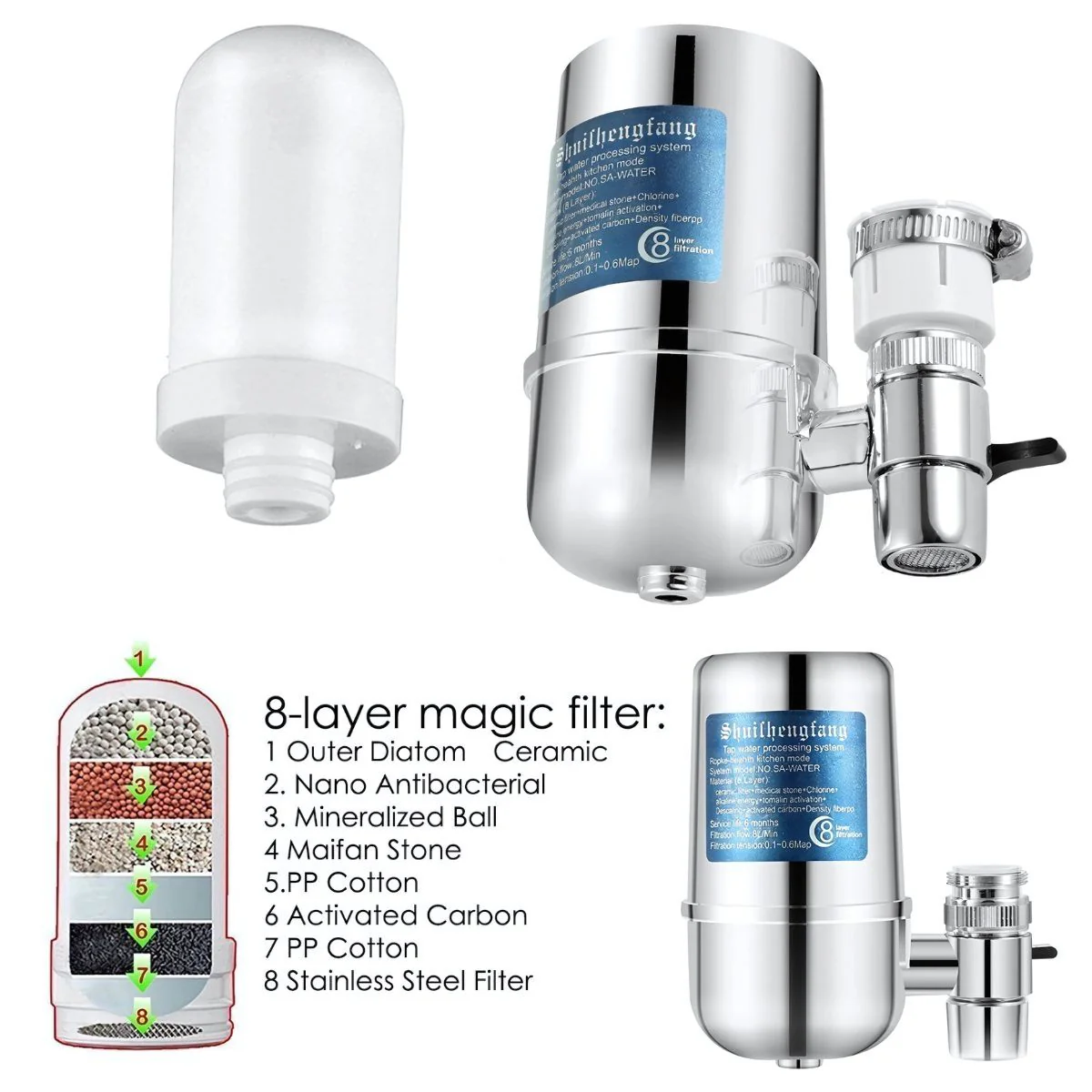 Filtro De Agua Para Grifo. Purificador De Agua De 8 Etapas Ideal Para Llave De Fregadero. - Image 2