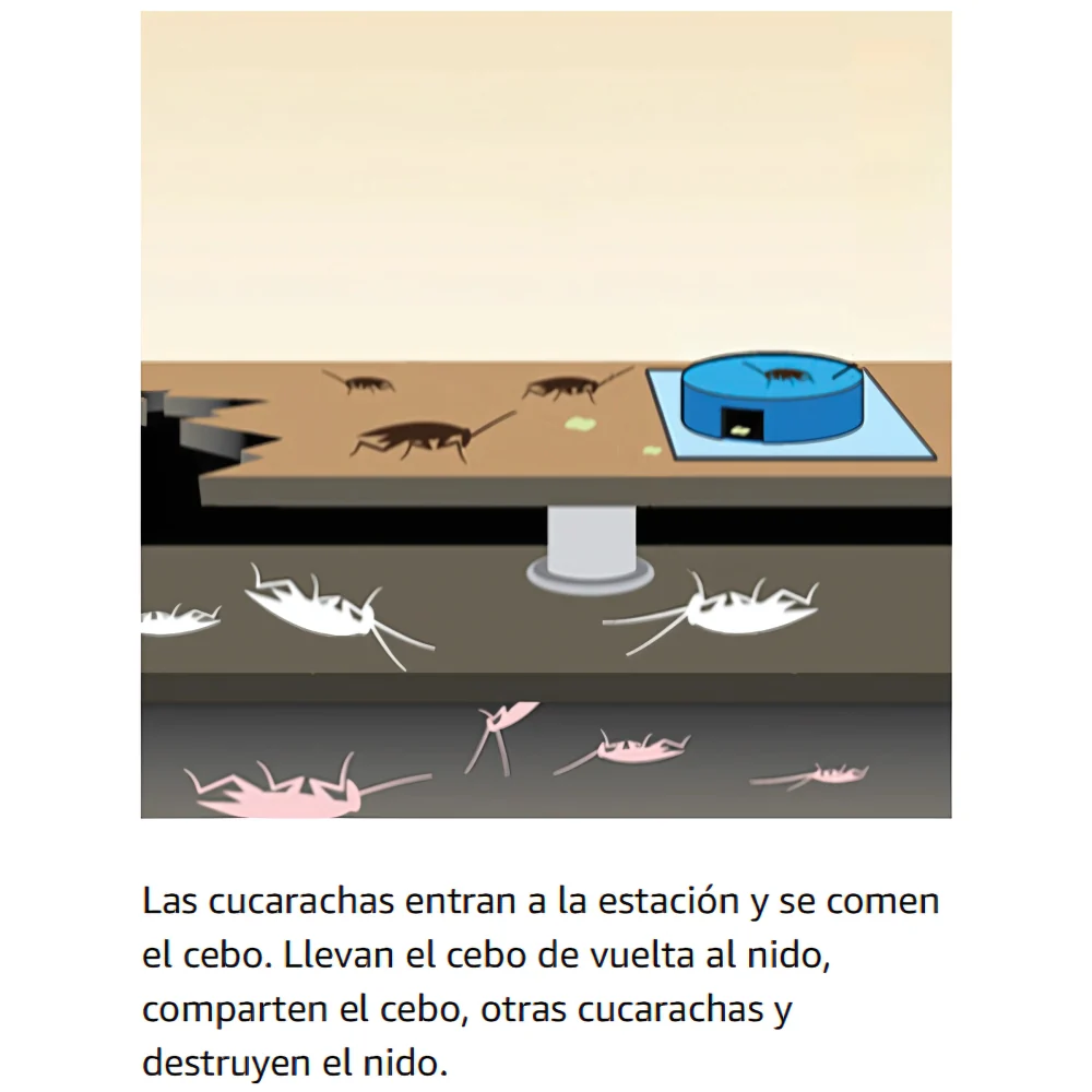 Insecticida Cebo Mata Cucarachas COMBAT MAX. 12 Estaciones Cucarachicida - Image 5