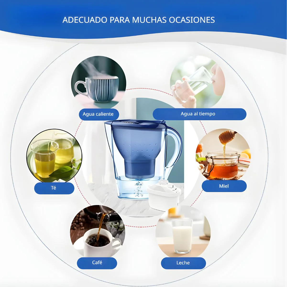 Jarra  Con Filtro De Agua De 3.5L Con Sistema Carbón Activado. Jarra Purificadora Para Cocina. - Image 6