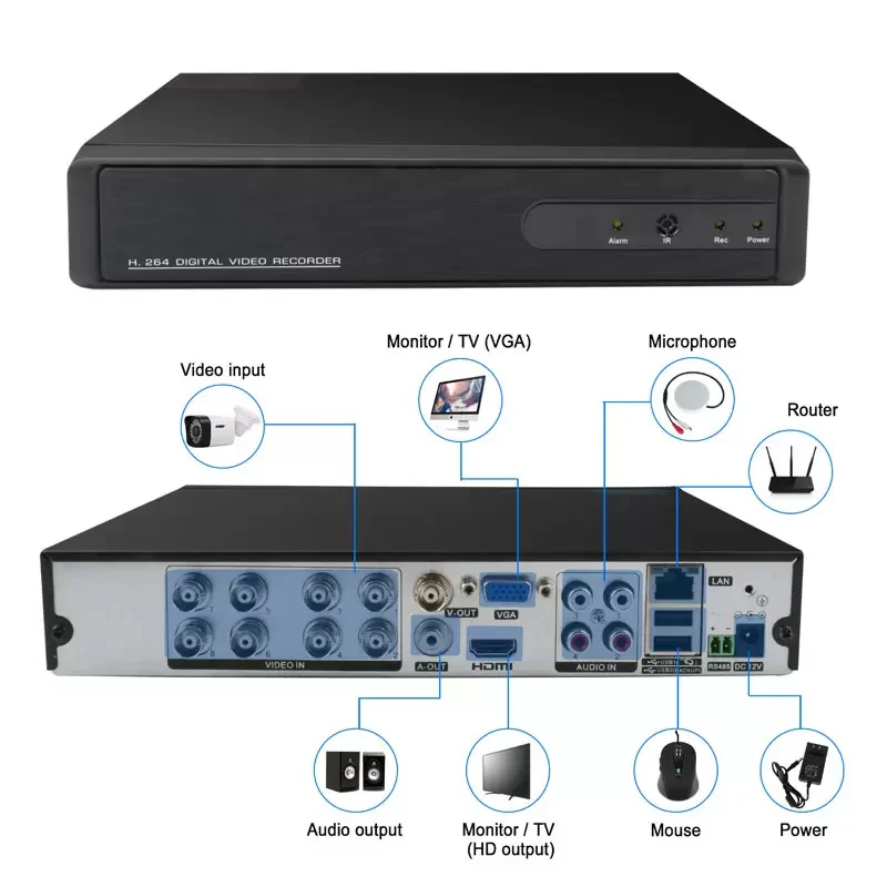 Kit De 4 Cámaras De Seguridad AHD 2MP. - Image 3