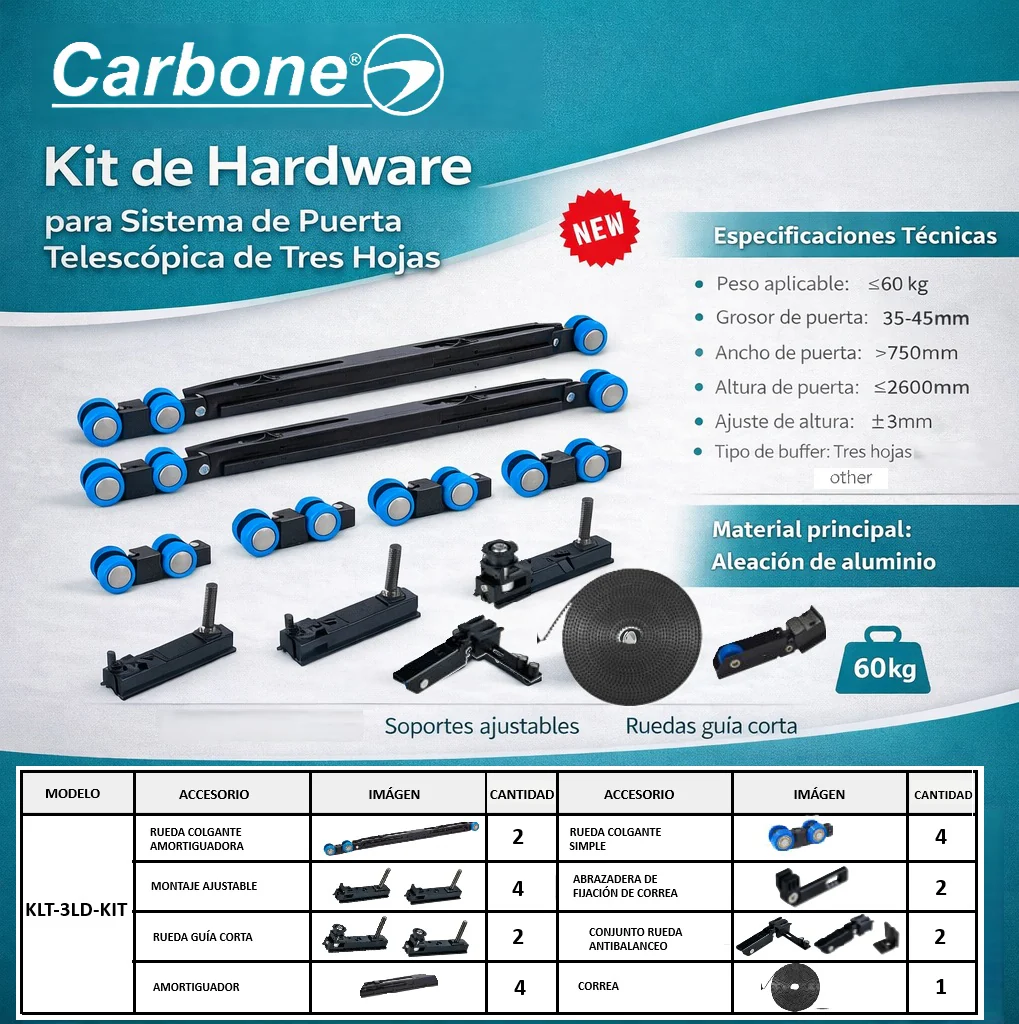 Kit De Hardware Para Puerta Telescópica Corredera De 2 A 4 Hojas | Sistema De Arrastre Sincronizado Hasta 60 Kg Por Hoja NO INCLUYE PERFILES