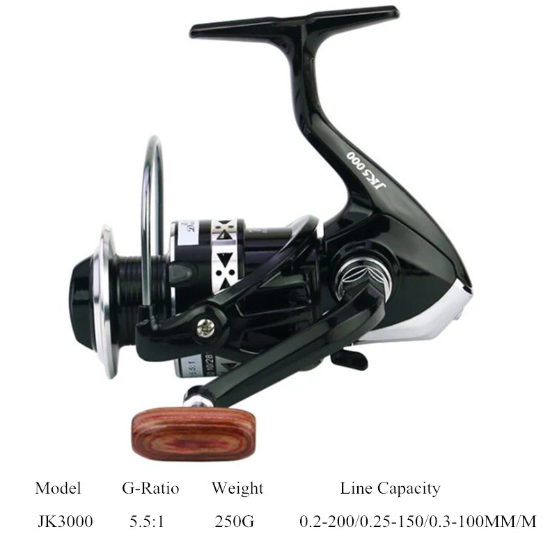 Kit De Pesca Caña Telescópica 1.8 M Estuche - Image 5