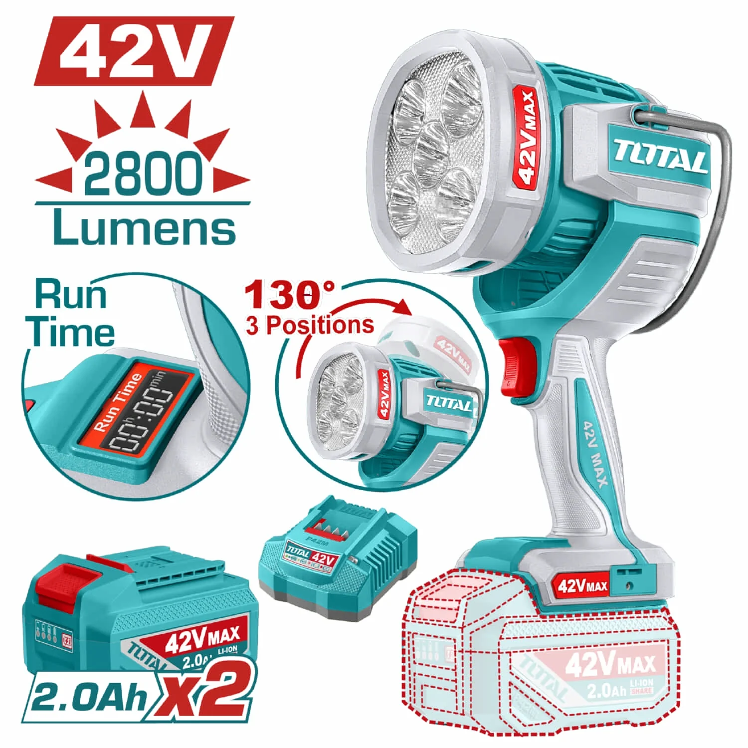 Lámpara De Trabajo Inalámbrica 42V. 2800 Lumens. Cabeza Giratoria De 130°. Incluye Cargador Y Batería. Linterna