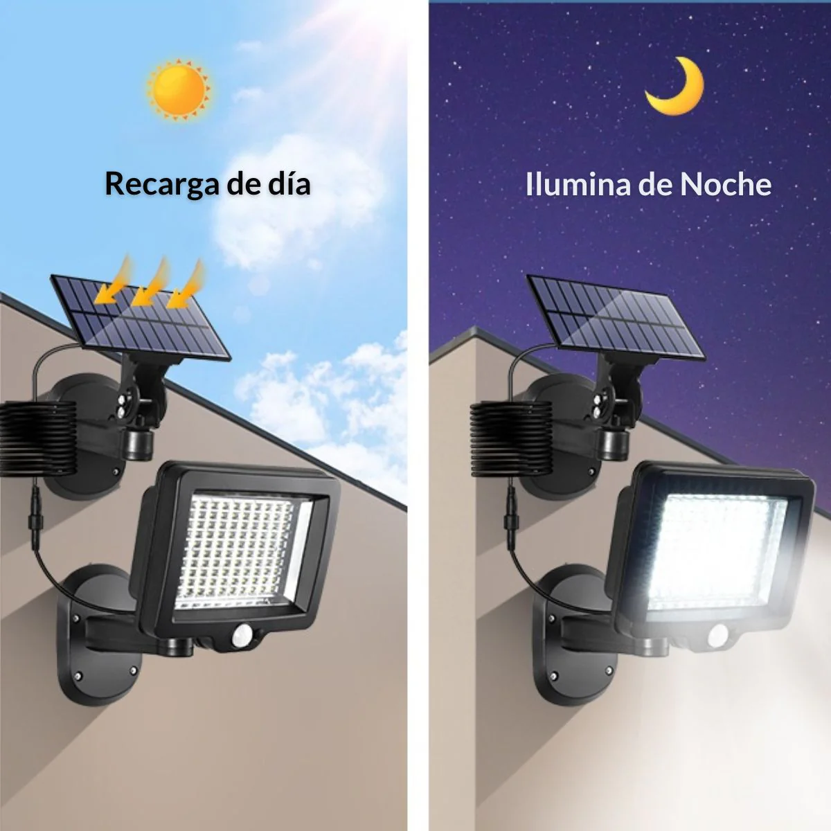 Lámpara Reflector Solar Exterior LED 5.5V Con Sensor De Movimiento Panel Separado Ajustable Impermeable. Luz De Seguridad Jardín Patio Control Remoto Y Autonomía 12H - Image 2