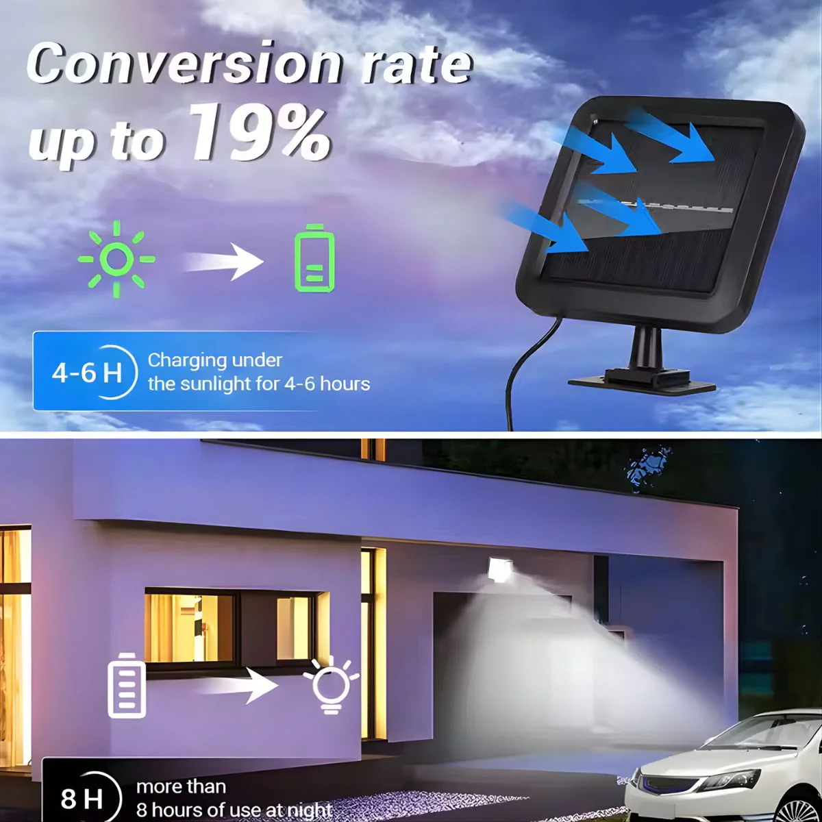 Lámpara Solar LED De Pared Split Con Panel Solar Separado. Luz Exterior De 30W Con Sensor De Movimiento. 104 Leds. 3 Modos De Iluminación. - Image 4