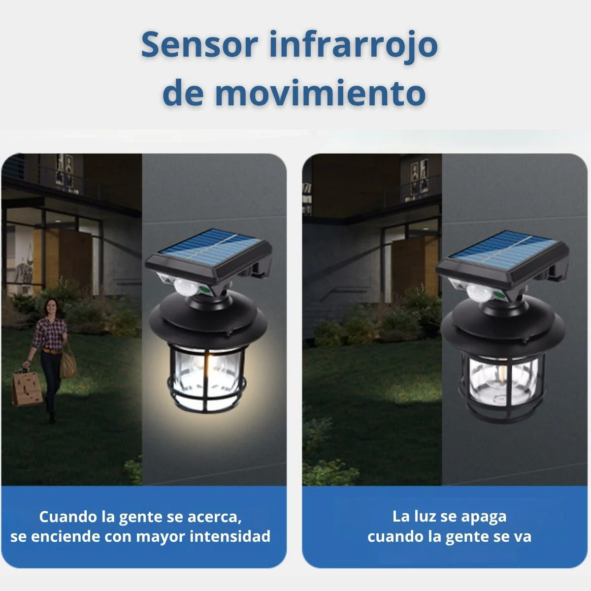 Lámpara Solar LED Y Tungsteno Con Sensor De Movimiento IP65 Impermeable De 2400Mah Para Exteriores. - Image 4