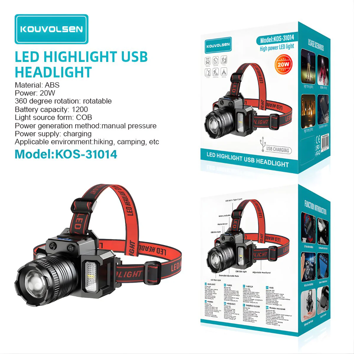 Linterna Frontal LED De Alta Potencia 20W. Recargable Por USB. Zoom Ajustable Y Sensor De Movimiento. Luz COB Con Iluminación Amplia. - Image 2