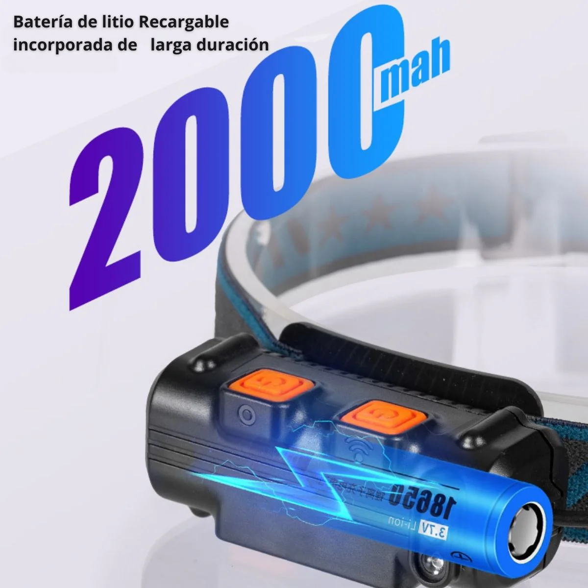 Linterna Lampara De Cabeza Casco Frontal Recargable Con Sensor De Movimiento Tipo Minero COB De Cabeza 2000 Mah Waterproof Y Puerto USB Tipo C. - Image 4