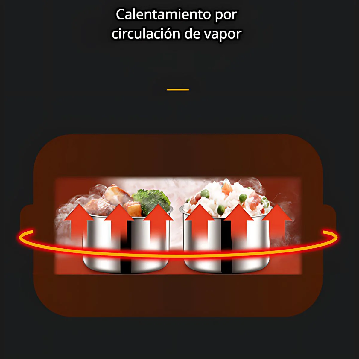 Lonchera Eléctrica Portátil Con Doble Recipiente. Calentador De Alimentos A Vapor 110V. Lunch Box De 2 Compartimentos. - Image 2