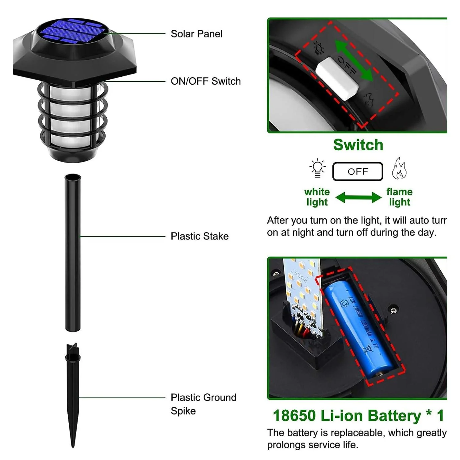 Luz Solar Tipo Estaca Para Exteriores 66LED (1 Pza) 5.5V 1.8W (Luz Blanca Y Cálida). Iluminación Para Jardín. - Image 3
