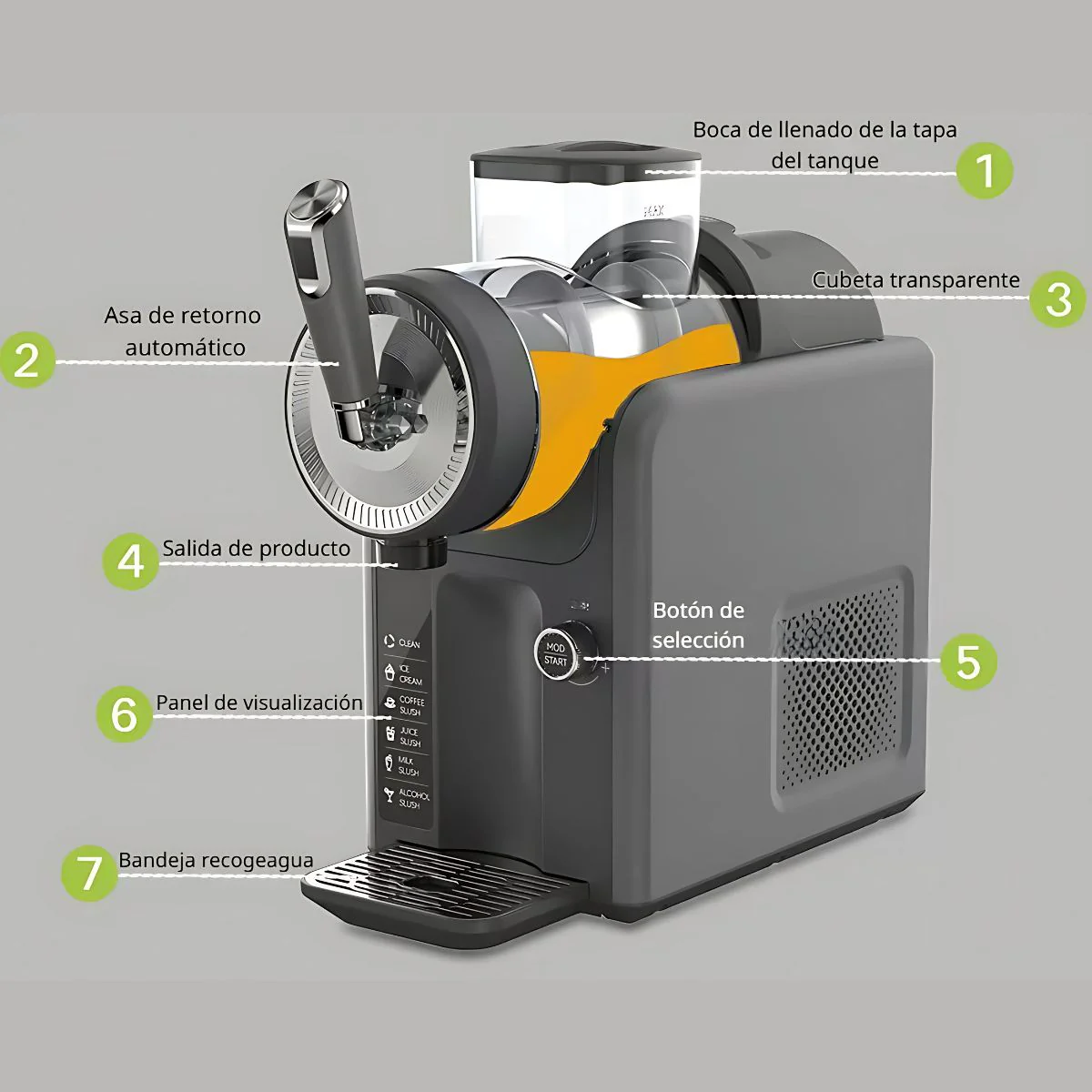 Máquina Granizado. Prepara Helados, Granizados, Batidos, Café Frappé Y Cócteles Slushie. Con 5 Programas Preestablecidos. 110V. - Image 6