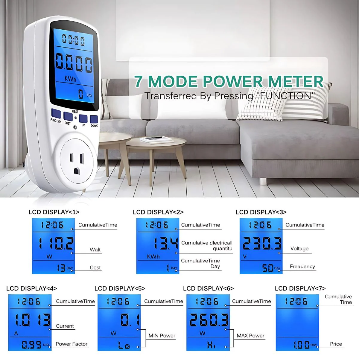 Medidor De Potencia Y Consumo Eléctrico. Enchufe Medidor De Energía. Amplificador De Voltaje. - Image 3