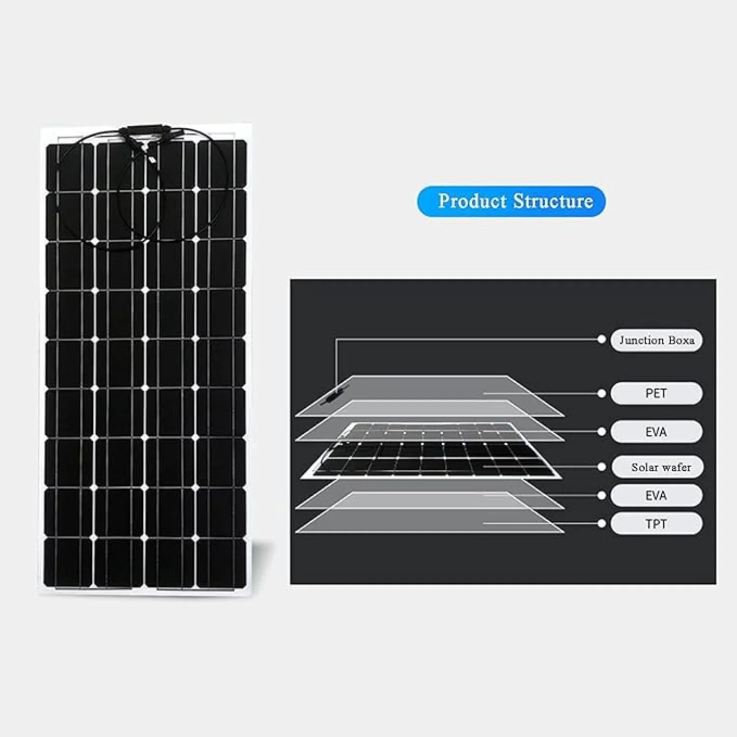 Panel Solar 200W, 12V Monocristalino. Con Controlador De Carga Y Cable. 104X10cm. Resistente Al Agua. - Image 3