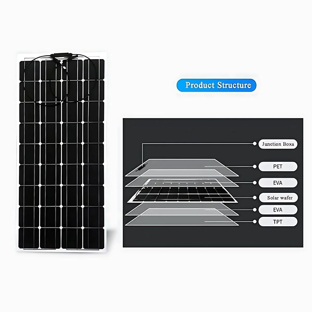 Panel Solar 400W, 12V Monocristalino. Con Controlador De Carga Y Cable. 200X100 Cm. Resistente Al Agua. - Image 4