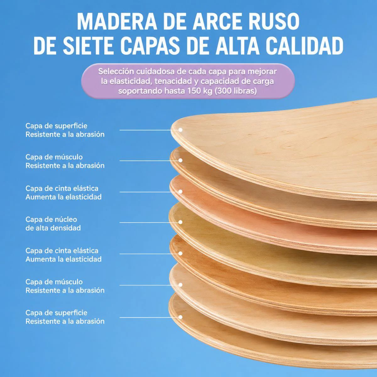 Patineta Surfskate 29” Maple Ruso 7 Capas Ruedas PU LED 65X51mm. Tabla Carving Cruiser Skate (74X25cm) Longboard. - Image 3