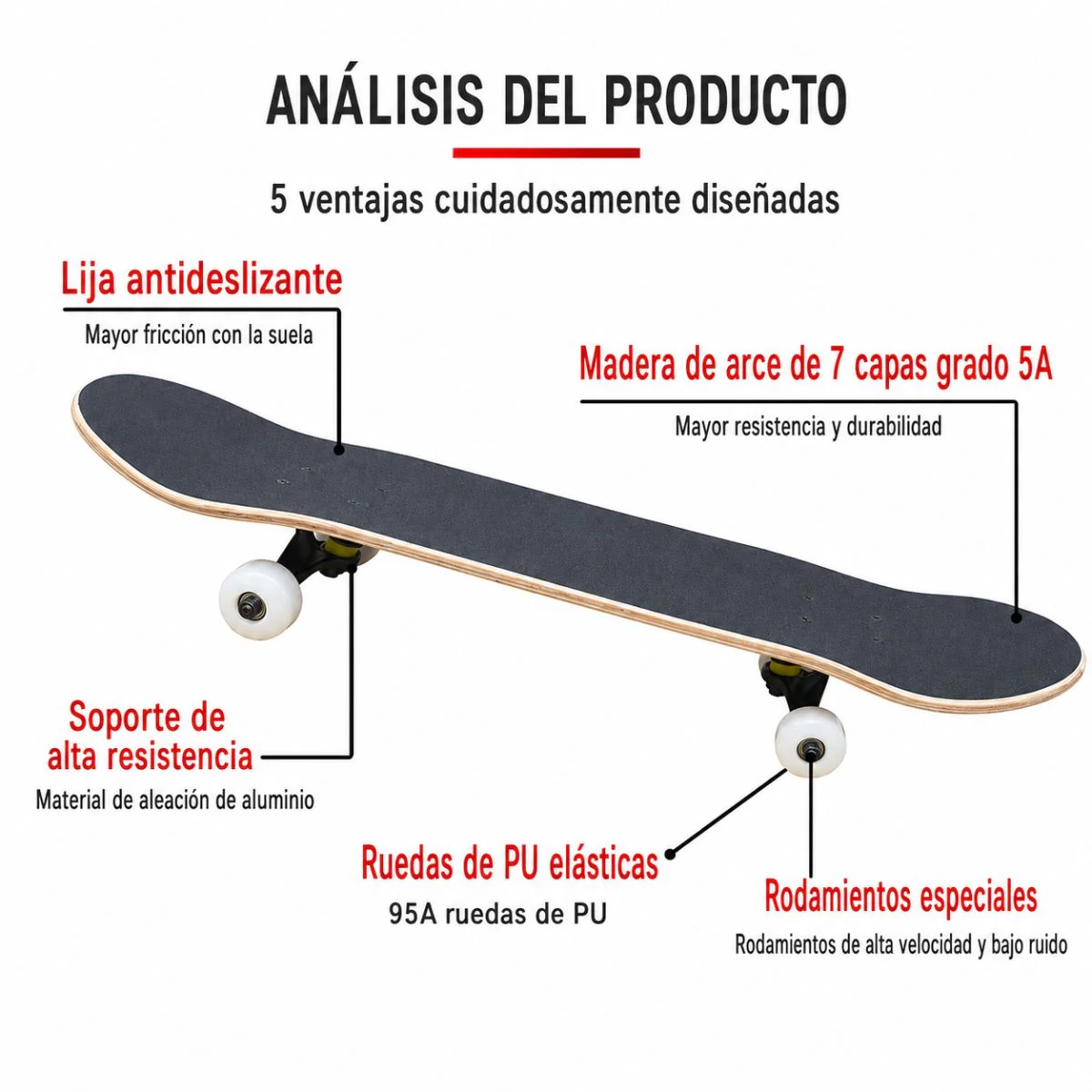 Patineta Skateboard Profesional 31” 7 Capas Maple 5A Con Ruedas 95A Y Base Aluminio Para Niños Y Adultos - Image 4