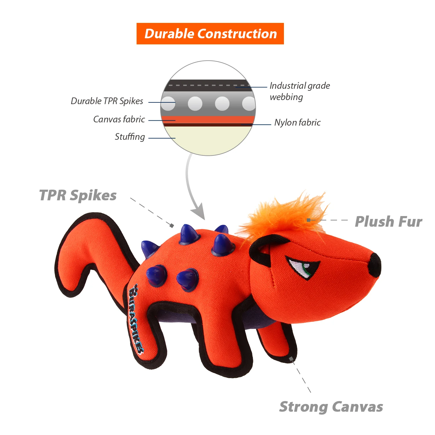 Peluche Ardilla Resistente Duraspikes Para Mascotas - Image 5