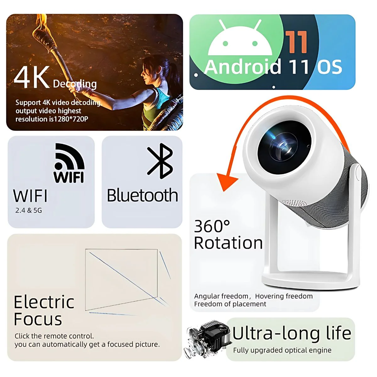 Proyector 4K Android 11 Con Wifi Dual-Band, Bluetooth Y Rotación 360°. - Image 2