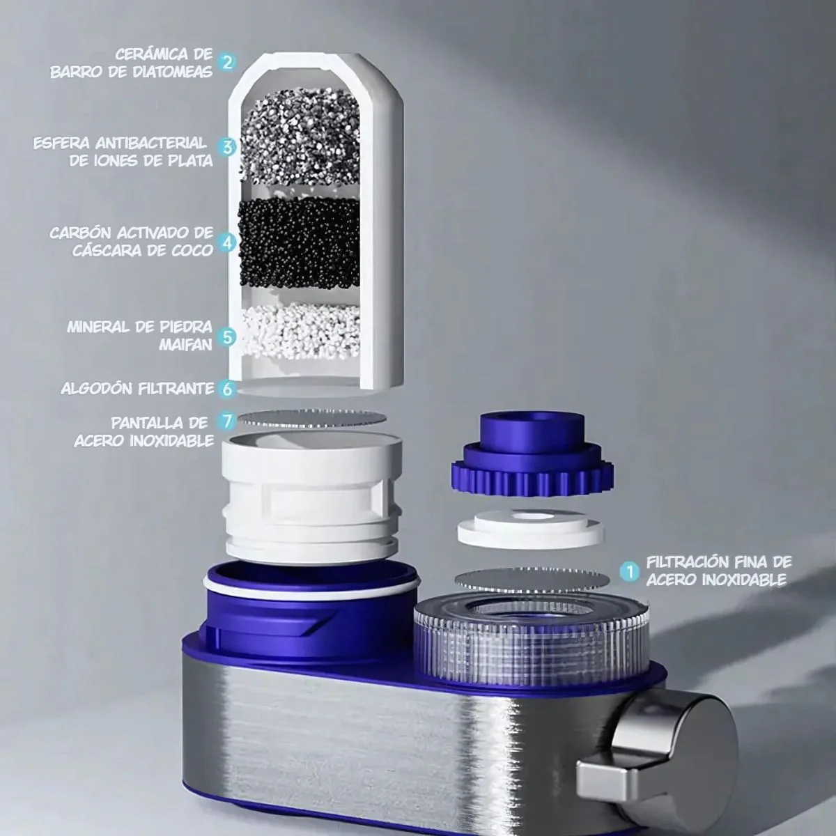 Purificador De Agua Para Grifo Filtro De Agua Para Llave De Cocina. (Incluye 6 Repuestos). Fácil Instalación Y Doble Salida. - Image 2