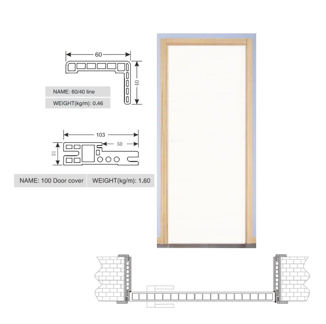 Repuestos Para Puertas WPC 45Mm Madera Interior. Códigos WPCDR. - Image 3