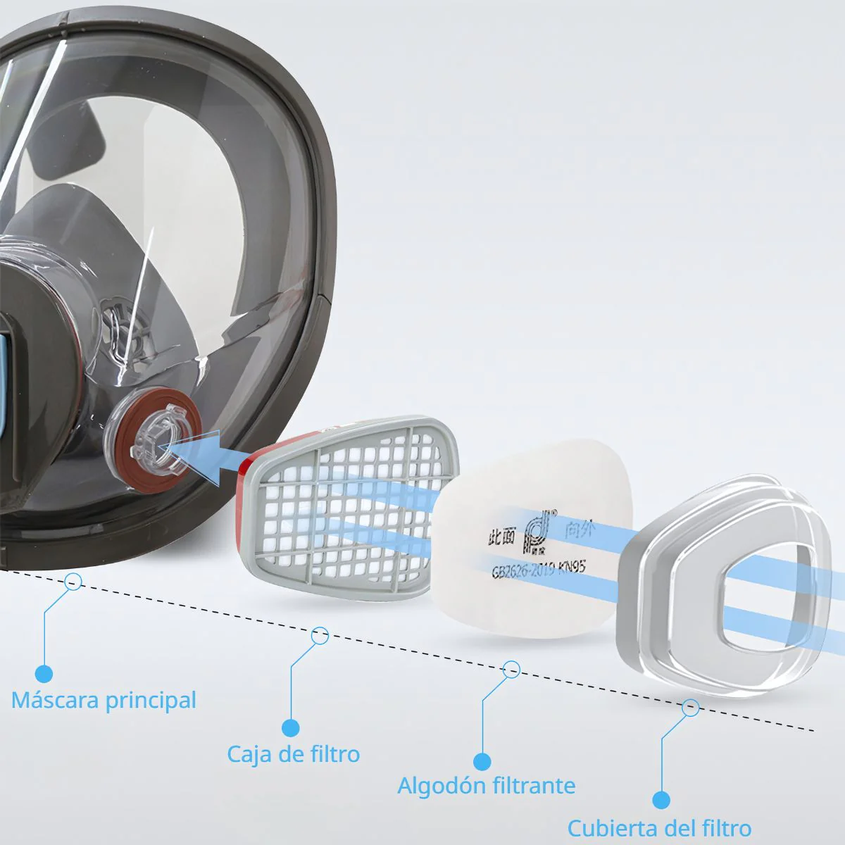 Respirador Facial 6800 Completo Con Filtros No. 4. Máscara De Protección Respiratoria Contra Derivados Orgánicos, Sulfuro De Hidrógeno De Amoniaco Y Amoniaco - Image 3