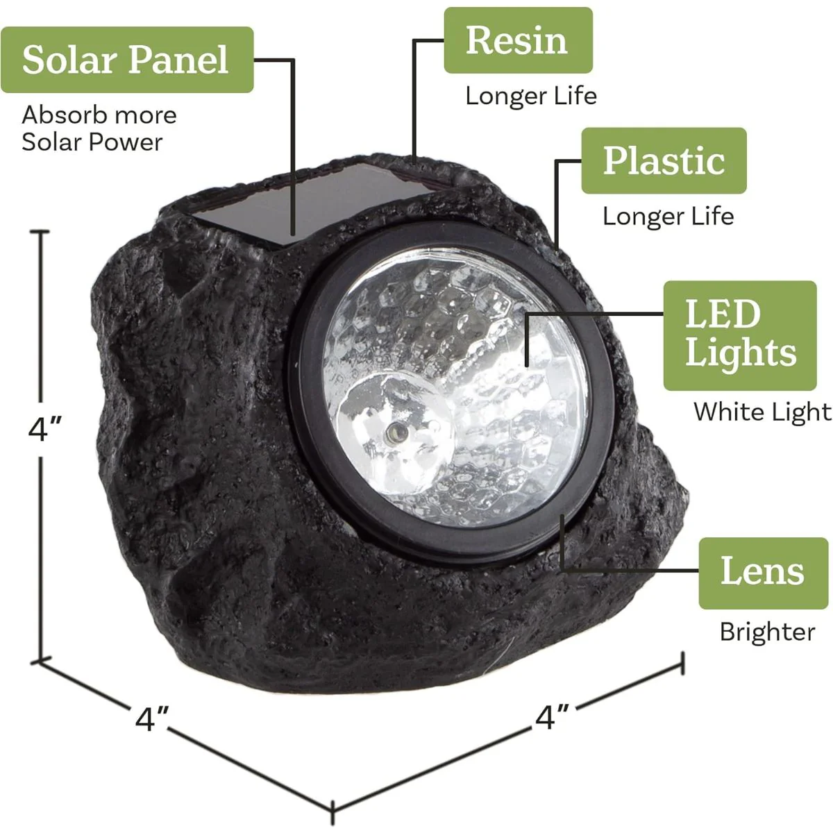 Roca Solar Lampara Foco Luz Para Jardín En Forma De Roca Negra. Con Panel Solar En Forma De Piedra Negra. Luz Blanca - Image 4