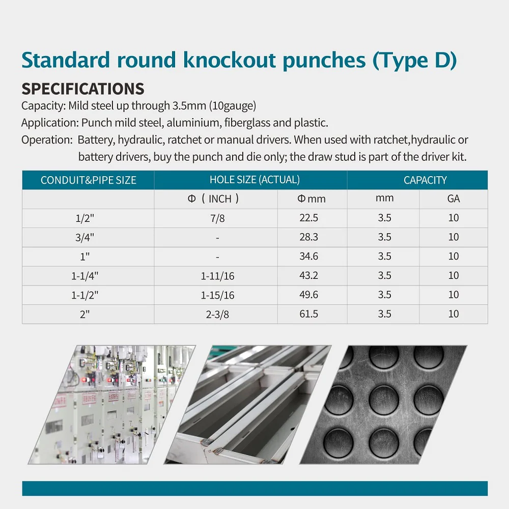 Sacabocados Knockout Punch De 1/2” A 2" Perforador Hidráulico De Láminas De Metal - Image 4