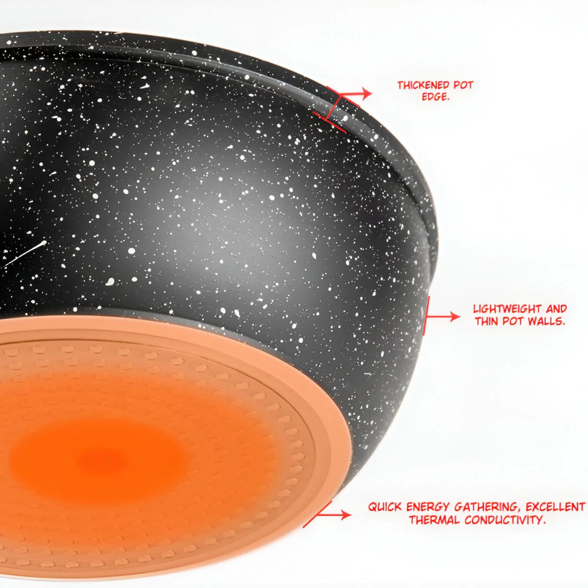 Sartén Wok Antiadherente De Piedra Maifan Con Mango 7.8” (20Cm). - Image 2