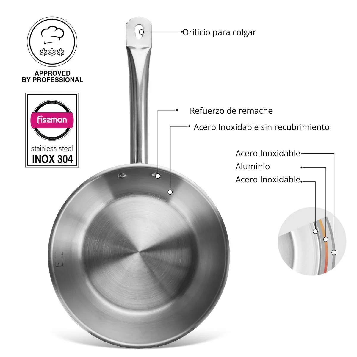 Sartenes Profesionales De Acero Inoxidable Inox 304 - Image 3