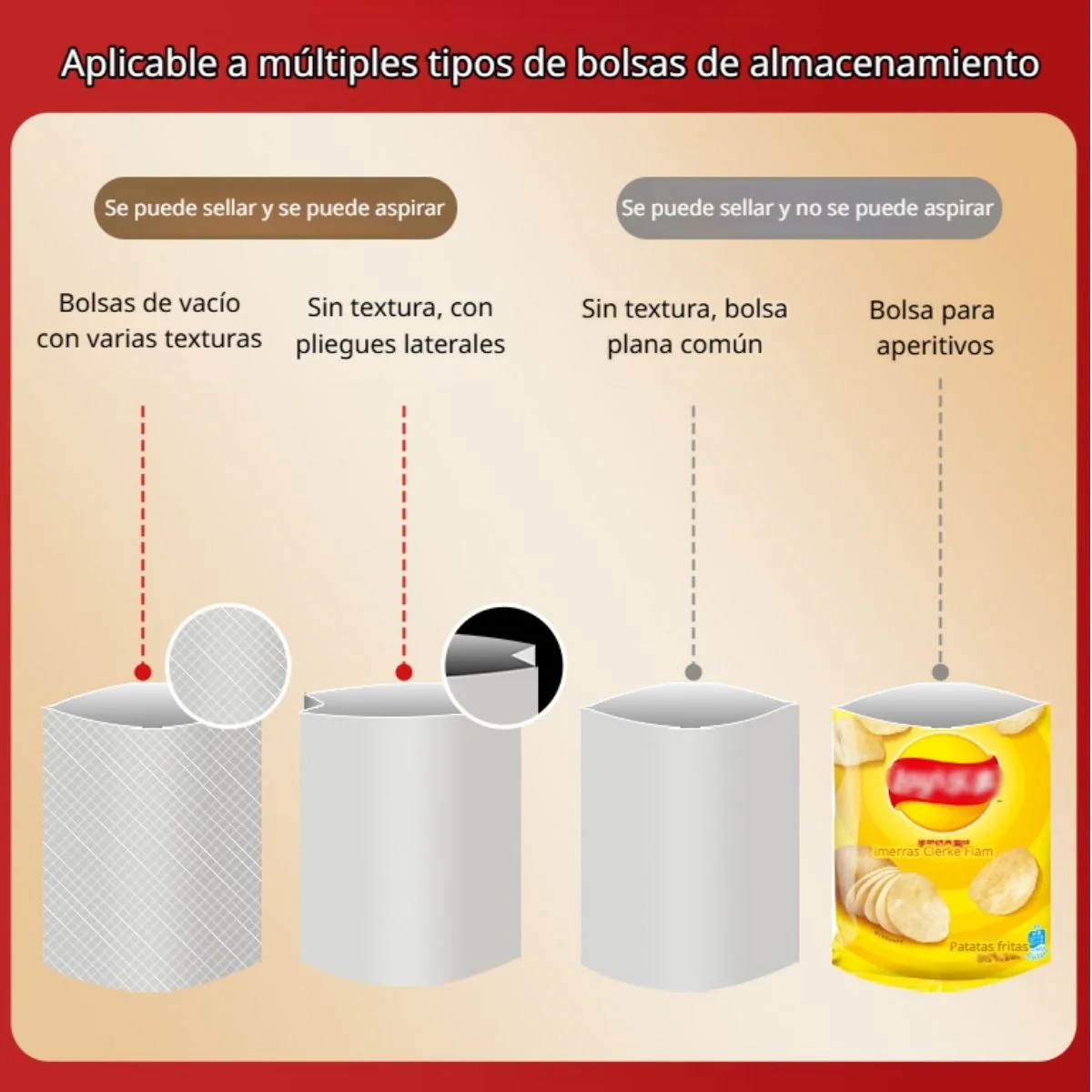 Sellador Al Vacío Recargable USB Con Luz UV De 14X4.3X 2.1" (35.6X11x5.5 Cm), 5V, 50W De ABS. Máquina De Envasado De Alimentos. Incluye 50 Bolsas - Image 2