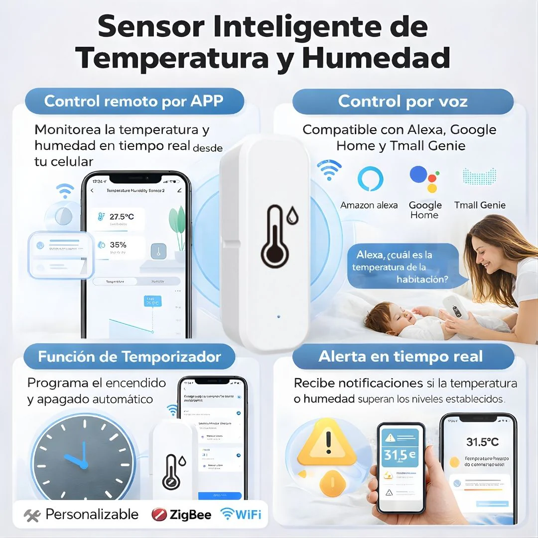 Sensor Inteligente De Temperatura Y Humedad Wifi + Bluetooth. Compatible Con Alexa Y Google Home. Color Blanco (7X2x2.5Cm). - Image 3