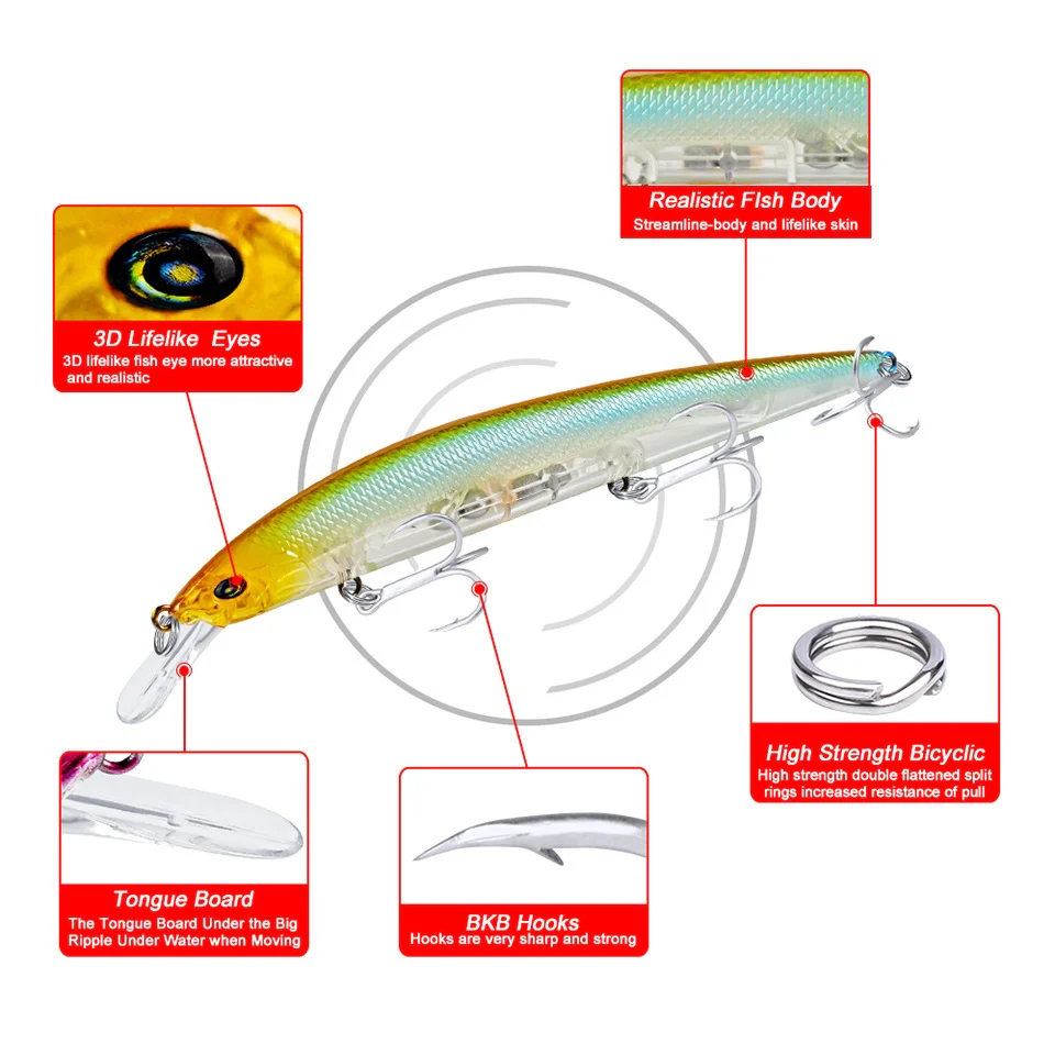 Señuelo Minnow 115Mm 3 Anzuelos Triples. Color Verde Y Amarillo - Image 4