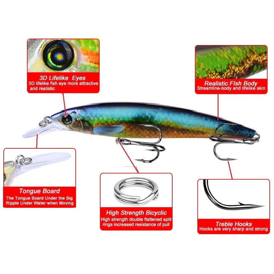 Señuelo Minnow Verde Anzuelo Triple 11 Cm. - Image 2