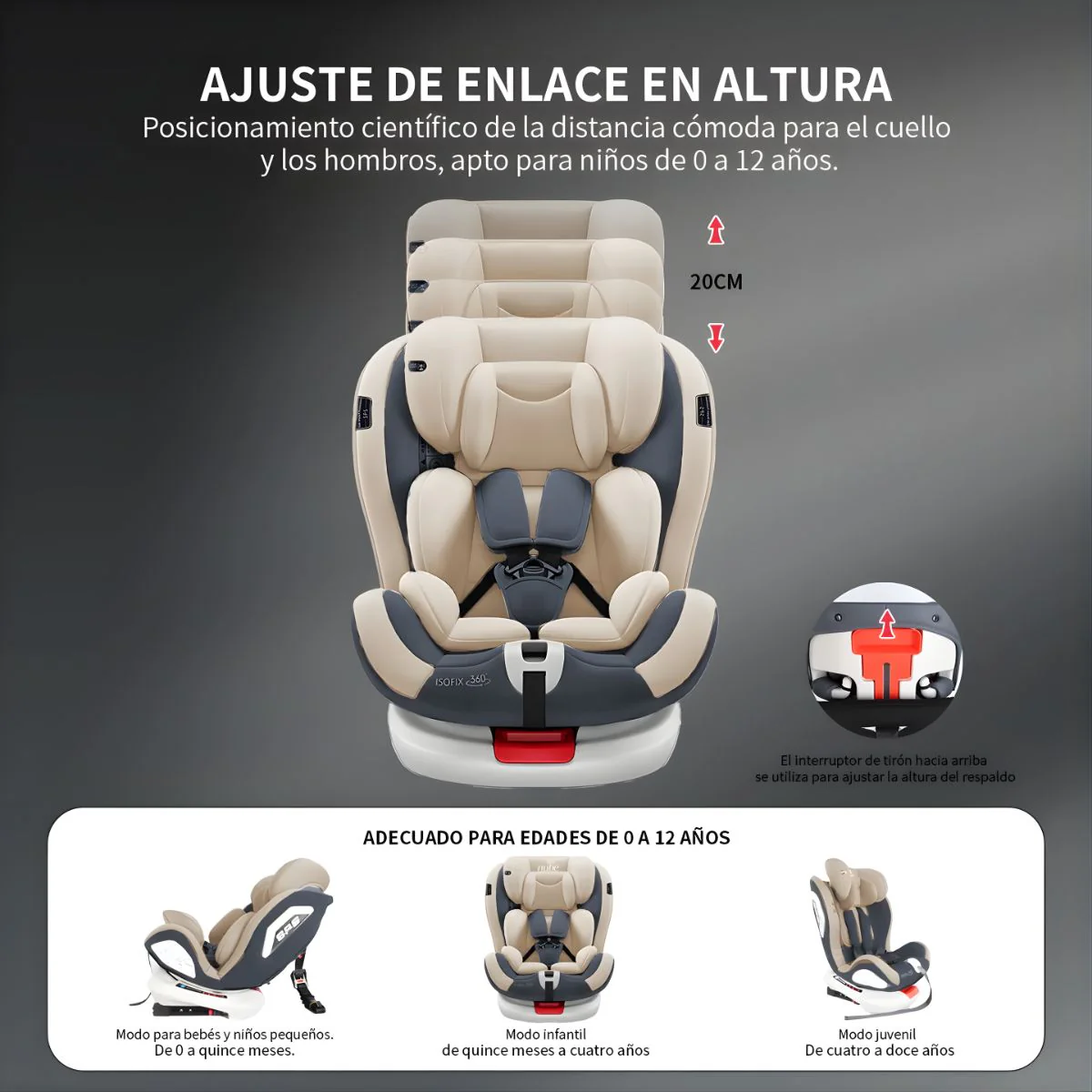 Silla De Auto Para Bebé Isofix 360° Reclinable Hasta 170°. Asiento De Seguridad Infantil Convertible De 0 A 12 Años. - Image 2