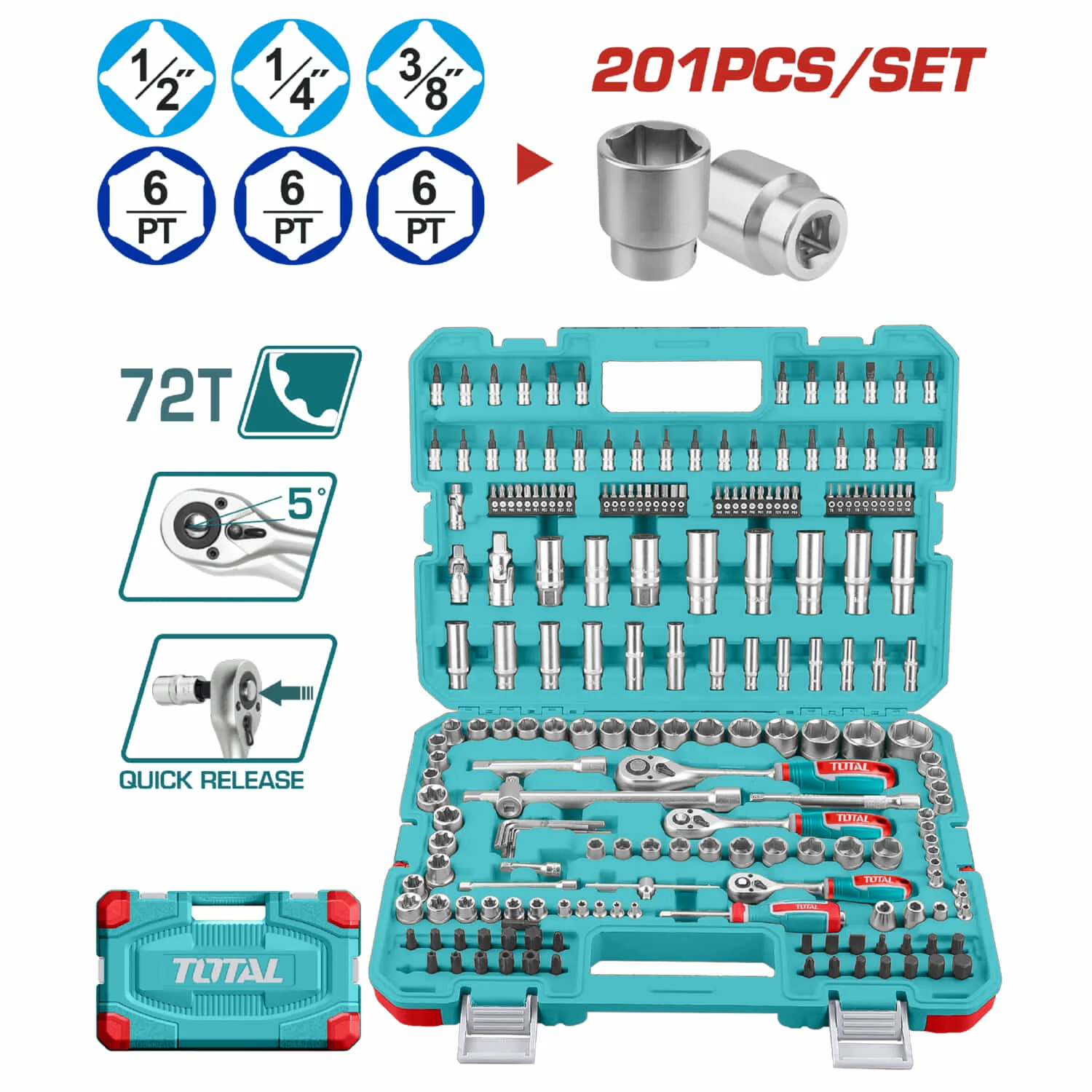 Sockets Dados Ratchet. Set De  201 Piezas Variadas En Maletín. (Llaves, Barras, Adaptadores, Mangos, Puntas) Kit Completo 1/4", 3/8" Y 1/2" .