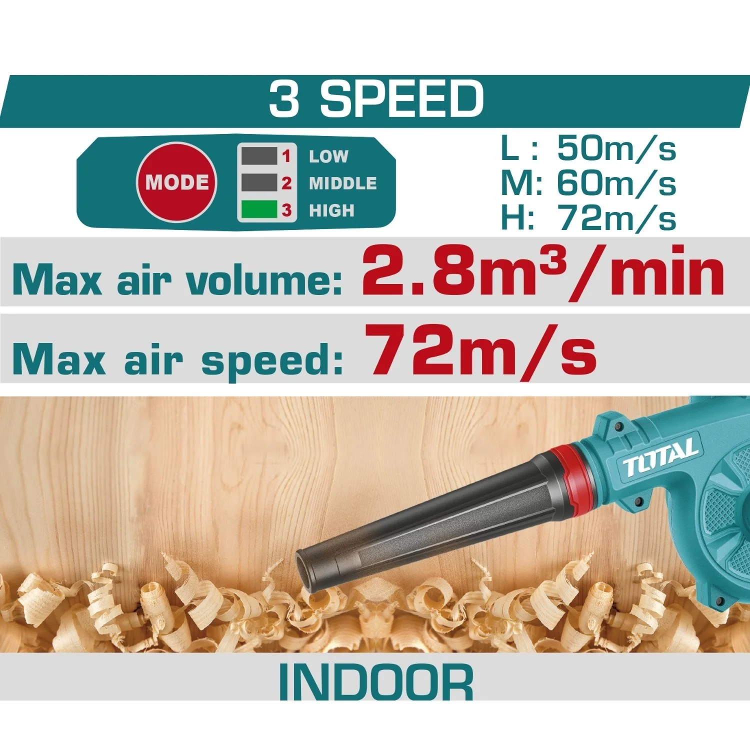 Soplador Inalámbrico 20V 19500 Rpm Motor Sin Escobillas.  3 Velocidades. No Incluye Batería Ni Cargador. - Image 2